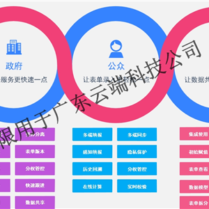 政務(wù)表單智能化、流程自動(dòng)化管理引擎